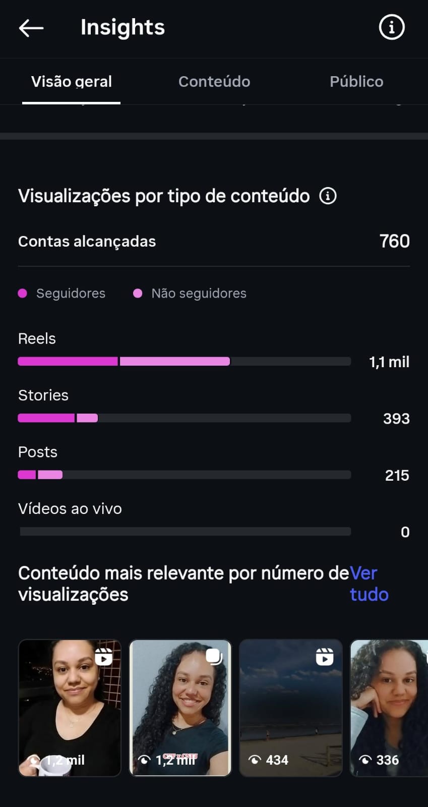 Métrica